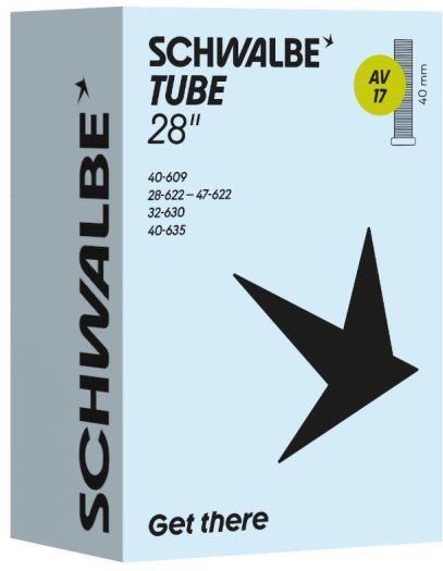 SCHWALBE [AV17] BELSŐ [28/47-622/635]