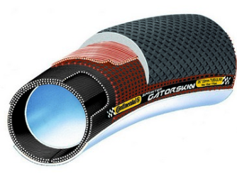 CONTINENTAL SPRINTER GATORSKIN SZINGÓ ORSZÁGÚTI KÜLSŐ GUMI 28